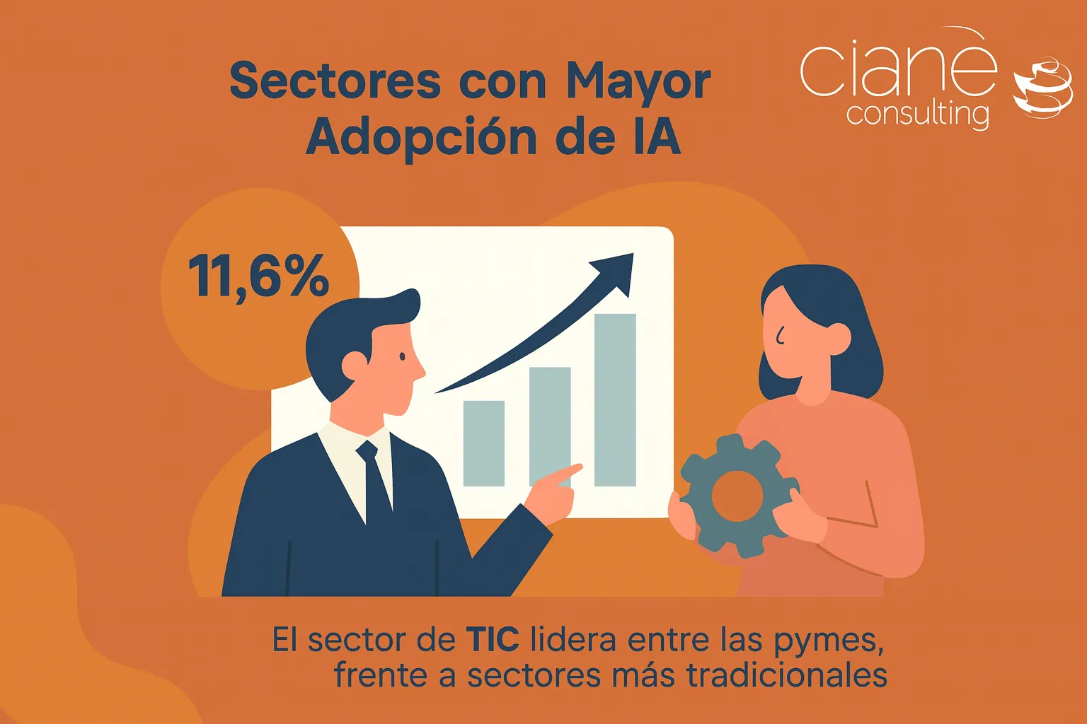 sectores con mayor adopión de IA
